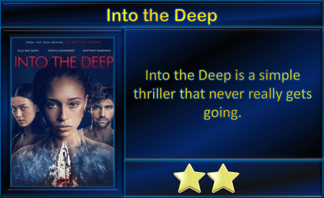 Into the Deep (2022) Movie Review