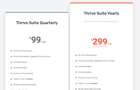 thrive suite pricing