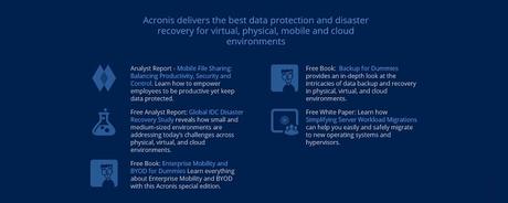 Acronis Coupon Codes 2023– Get 60% Off Now