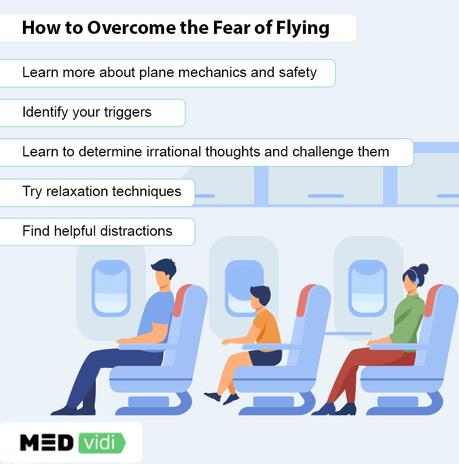 How to overcome fear of flying