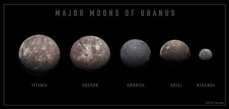 moons of Uranus !! moons of Uranus !!