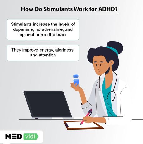 What do stimulants do for ADHD