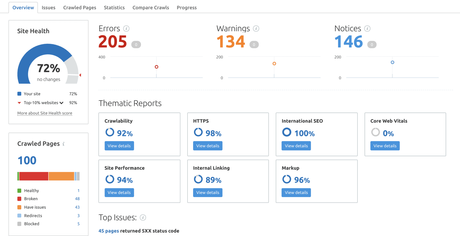 Semrush Site Audit
