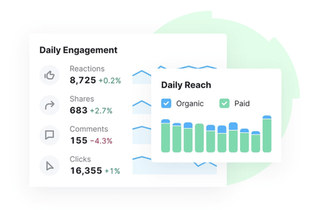 Semrush Social Media Tracker