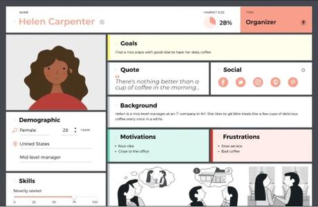 7 Best Persona Generators for Building Winning Personas (+ Examples)