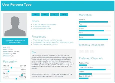 7 Best Persona Generators for Building Winning Personas (+ Examples)