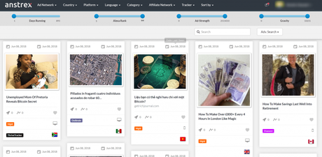Anstrec dashboard- anstrex review