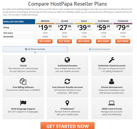 HostPapa Reseller Hosting Plans Best Reseller Features and Price