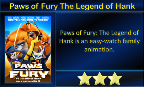 Paws of Fury: The Legend of Hank (2022) Movie Review
