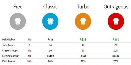 Free Robux Generator and 11 Legit Ways to Earn Free Robux