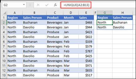 Excel’s Unique Values Feature; How to Use? Excel’s Unique Values Feature; How to Use?