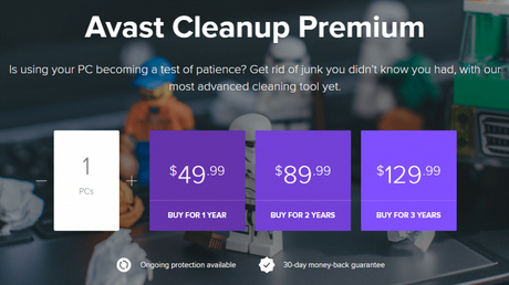 Is Avast Cleanup Premium Worth the Cost?