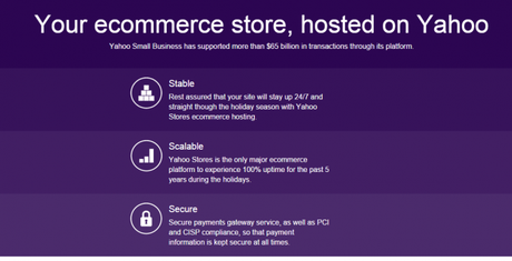 Yahoo Ecommerce Start an Ecommerce Store