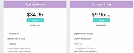 Yahoo Small Business Email Plans