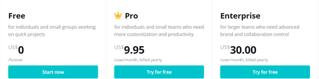 Canva Free Trial 2023: How To Get 30 Day Free Trial | Other Key FAQs