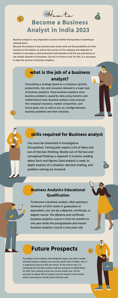 How to Become a Business Analyst in India 2023 - Paperblog