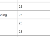 Download Syllabus Paper