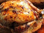 Make Your Roast Chicken Itself