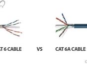CAT6 Between CAT6A: What Difference