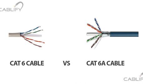 CAT6 Between CAT6A: What is the Difference