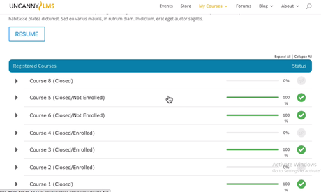 Learndash Review Course Learndash Review Course