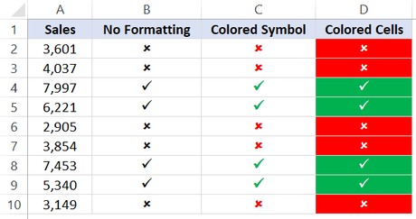 Excel Check Mark Insertion Instructions.