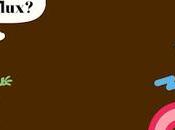 Avocado Acid Reflux: Good Reflux?