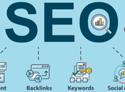 Search Engine Optimization 2023: Facts Insights