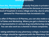 Become Pharmacist India