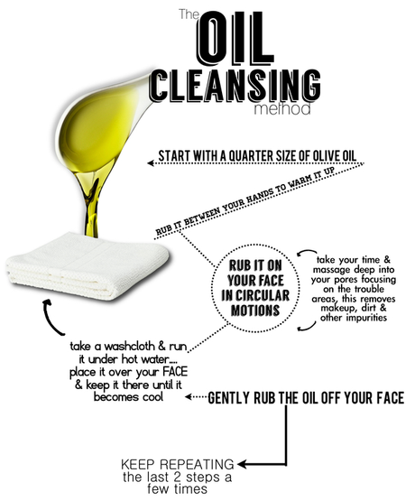 Oil Cleansing Method, Tanvii.com 