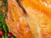 Lets Talk Turkey