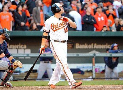 Quick Thoughts On The Potential Of The Orioles Off-Season