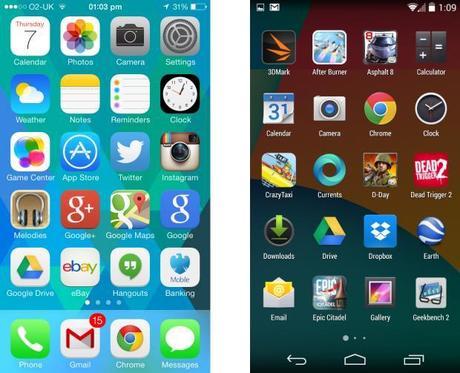 interface Can Android 4.4 Kitkat be the Game Changer for Enterprises?