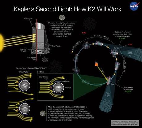 nasa-kepler-2