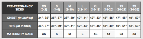 Maternity Sizing Chart Pregnancy Sizes