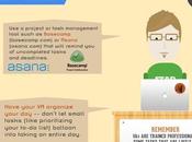 Lazy Geek’s Guide Outsourcing Everything [INFOGRAPHIC]