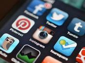 Limit Your Social Media Addiction