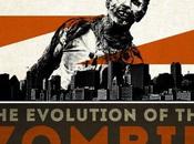 Evolution Zombies Film Games Infographic