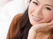 Thermage Single Treatment That Offers Results Hong Kong