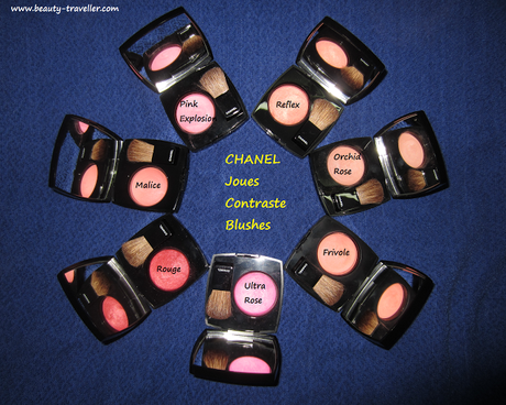 The Chanel Joues Contraste Week Sum UP!!!