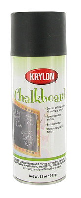 30 Days of Blogging (D.I.Y. and Paper Tips) Day Twenty-three: Chalkboard 101