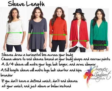 Choosing sleeve length