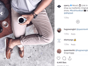 Create Instagram Influencer Strategy eCommerce? 2023