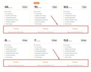 Shiftproxy Review 2023: In-depth Review & Performance Tests Shiftproxy Pricing & How To Buy Guide Step2