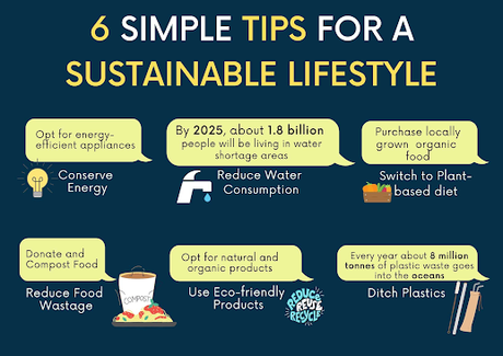 Eco-Champion: How to lead a sustainable lifestyle