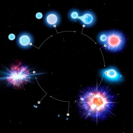 This Binary System is a Kilonova 