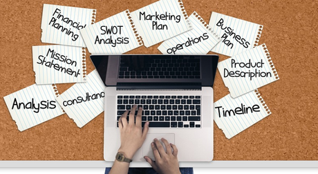 What is Management?- Management is goal oriented