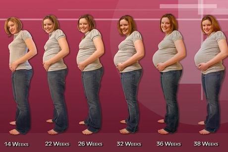 Ten Body Changes to Expect with Pregnancy