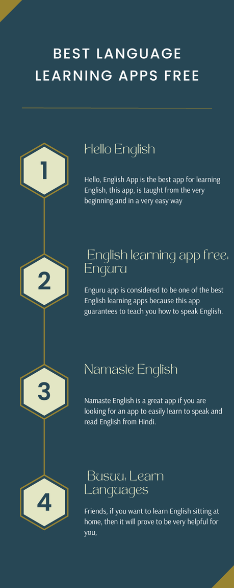 Best Free Language Learning Apps Without Subscription - Paperblog