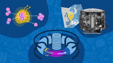 Nuclear fusion energy has just become a little more practical